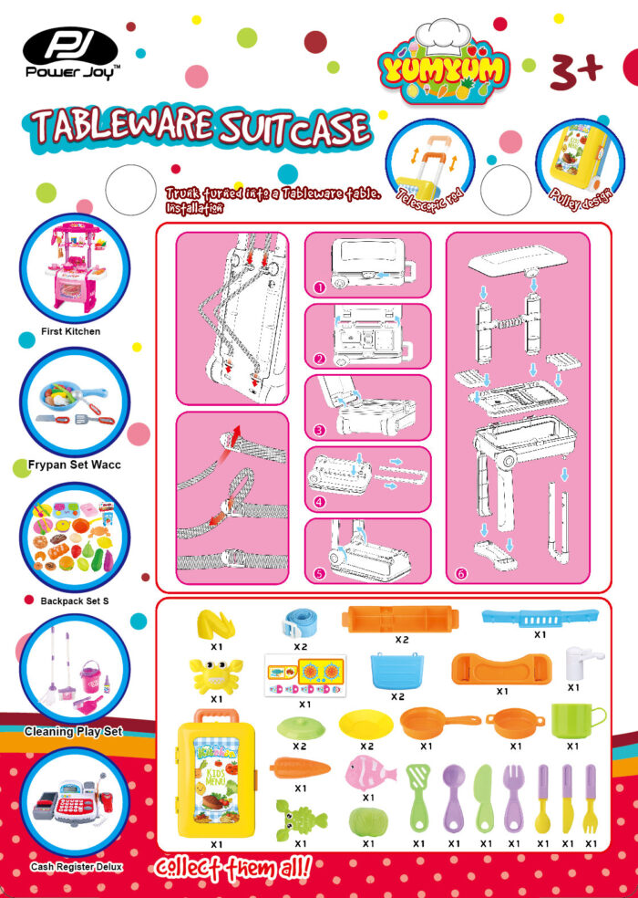 Yumyum Tableware Suitcase-Power Joy - Image 4