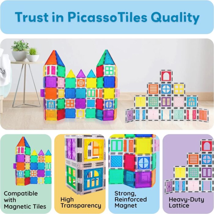 ⁦Window & Door Clip-On Magnetic Set 40 pcs – PicassoTiles⁩ - الصورة ⁦4⁩